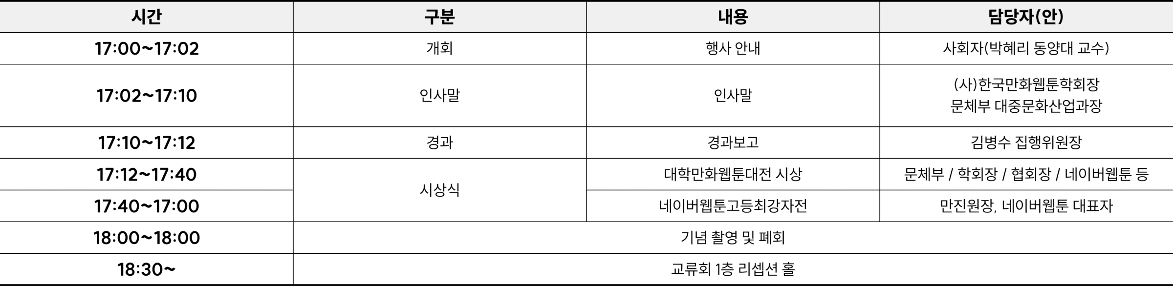 대학만화웹툰대전 시상식