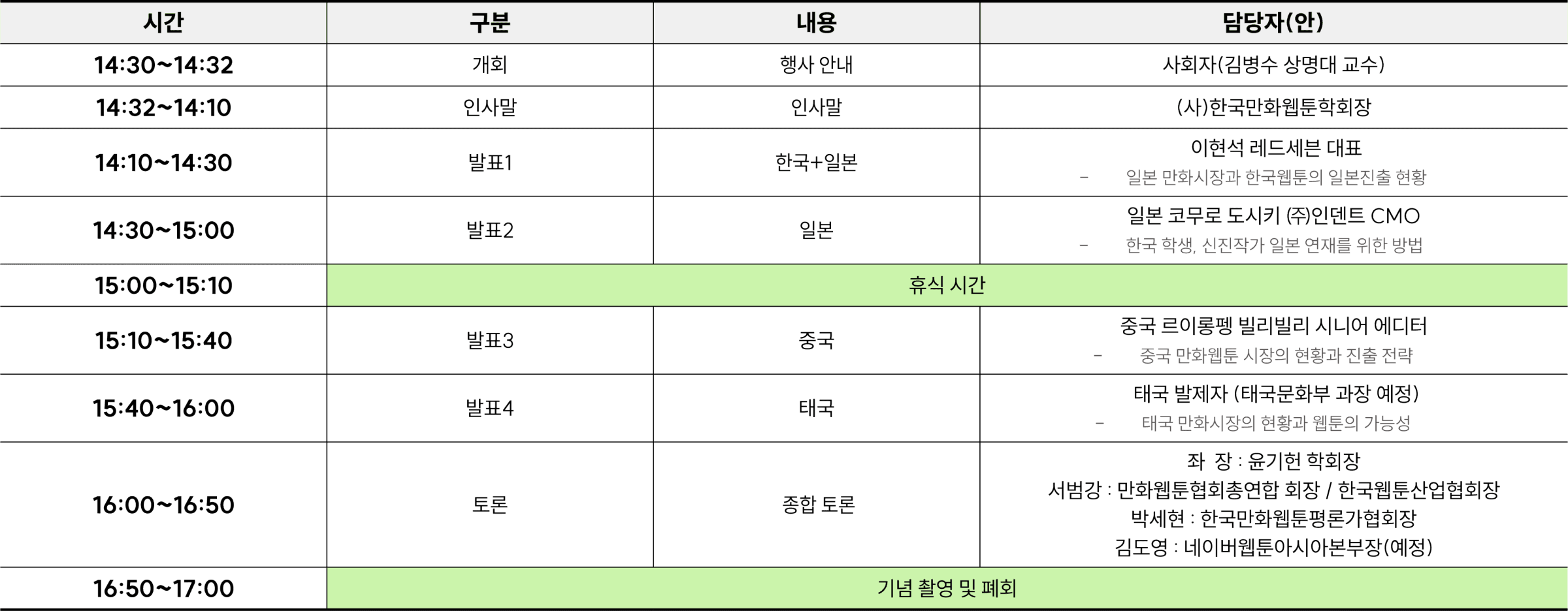 대학생, 신진작가, 해외 진출을 위한 전략 세미나